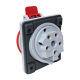 Elektromet Gniazdo siłowe tablicowe skośne IP44 16A 5P 400V GTS -16/5