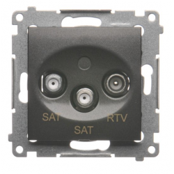 SIMON 54 Gniazdo antenowe RTV-SAT-SAT podwójne do ramki antracyt DASK2.01/48