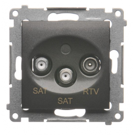 SIMON 54 Gniazdo antenowe RTV-SAT-SAT podwójne do ramki antracyt DASK2.01/48